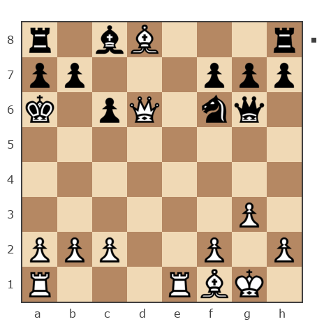 Game #7881465 - Борисович Владимир (Vovasik) vs Юрьевич Андрей (Папаня-А)