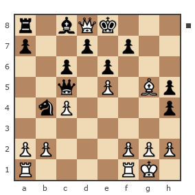 Game #7409942 - Брагин  Александр Леонидович (chainik19) vs ok534096760639