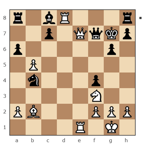 Game #7852819 - Shaxter vs Василий Петрович Парфенюк (petrovic)