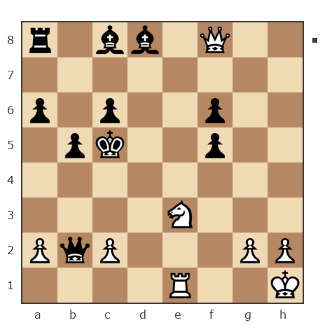 Game #6696278 - bagira72 (bagira2) vs Евгений (prague)