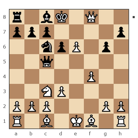 Game #2063550 - Сергей (ser_bond) vs Василий (Histtard)