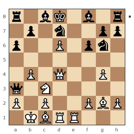 Game #7871144 - Александр Владимирович Рахаев (РАВ) vs Николай Дмитриевич Пикулев (Cagan)