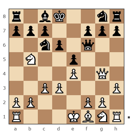 Game #3598728 - Горчакова Татьяна Владимировна (Танюша (Татьяна)) vs Gamer1