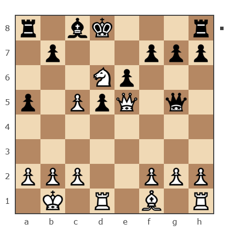 Game #290836 - Червоный Влад (vladasya) vs Игорь (Major_Pronin)