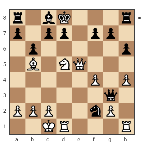 Game #7683804 - ЛевАслан vs Егор (Faustus)