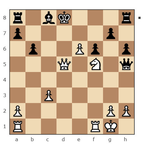 Game #7906704 - Sergej_Semenov (serg652008) vs Антон (Shima)