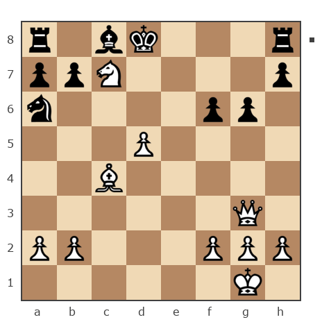 Game #6239173 - Денис (November) vs Домарев Сергей (serg domarev)