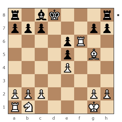 Game #7441637 - Irokez_2 vs Александр Тагаев (sanyaaaa)