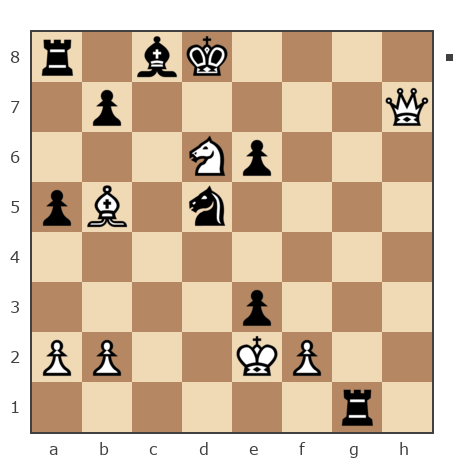 Game #3267087 - Семен (Сенька) vs juozas (rotwai)