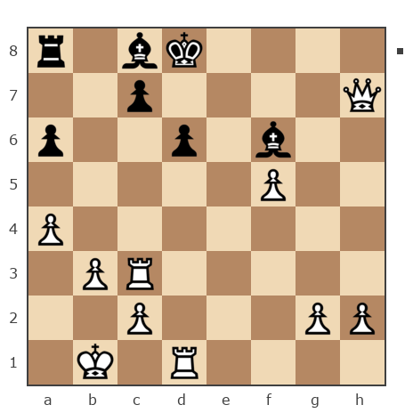 Game #506504 - Ники Стаматов (niki2006) vs Стаматова Румяна (rumi)