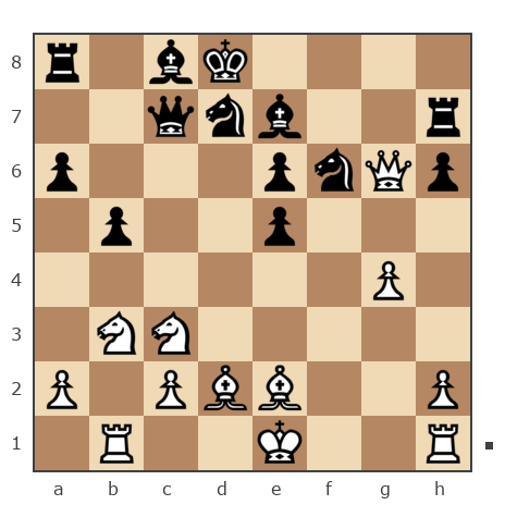 Game #7791504 - GolovkoN vs Сергей Николаевич Коршунов (Коршун)