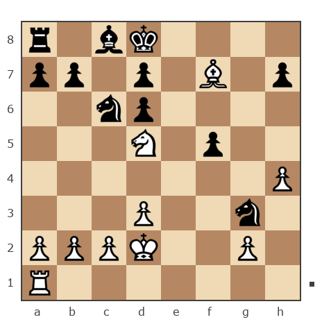Game #7883877 - GolovkoN vs Слободской Юрий (Ярослав Мудрый)