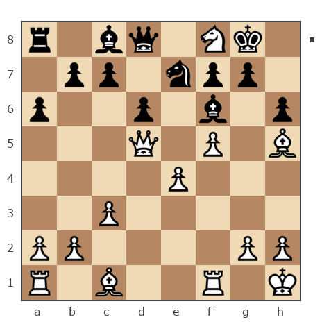 Партия №7931556 - виктор проценко (user_335765) vs Геннадий Аркадьевич Еремеев (Vrachishe)