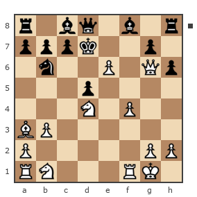 Game #7808094 - Шахматный Заяц (chess_hare) vs Илья (I-K-S)