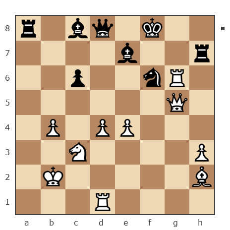 Game #7790496 - Гера Рейнджер (Gera__26) vs Lipsits Sasha (montinskij)