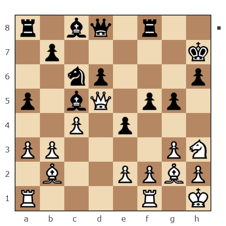 Game #7799806 - Григорий Алексеевич Распутин (Marc Anthony) vs Instar