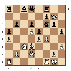 Партия №7159562 - Илья (I.S.) vs Сергей Викторович Чекменёв (Cheker71)