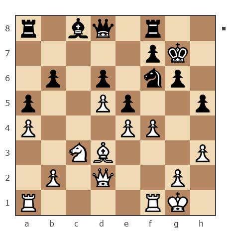 Game #7159562 - Илья (I.S.) vs Сергей Викторович Чекменёв (Cheker71)