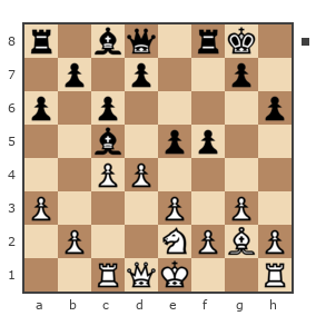 Game #7507481 - svarogichi vs Евгений (zheka2005)