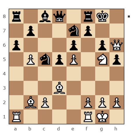 Game #7842921 - Нэко  Кошка (кошканэко) vs Блохин Максим (Kromvel)