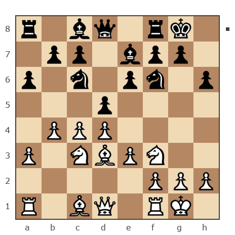 Game #6400430 - Нуждин Денис Сергеевич (NuzhDS) vs Ilham Pashayev (Qarabala)