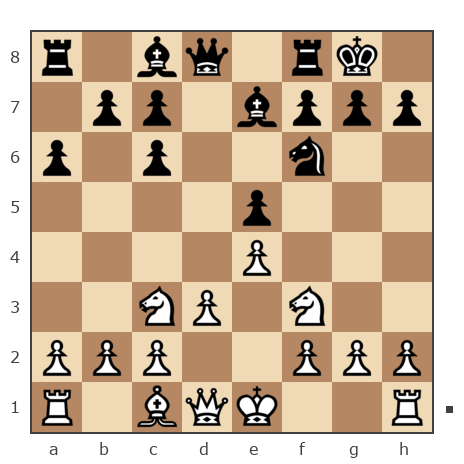 Game #498776 - Александр (ensiferum) vs Игорь Никишенко (Тутанхомон)