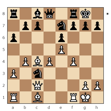 Game #1778610 - Boris (bp13) vs Ильдар Сафин (Ильдарка)