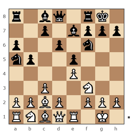 Game #7933172 - GolovkoN vs Александр Владимирович Рахаев (РАВ)
