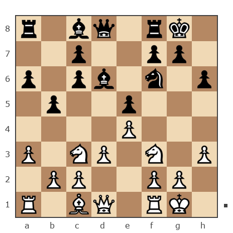 Game #5780307 - Андрей (advakat79) vs MoiSvetVas