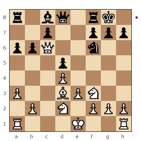 Game #7763563 - Лисниченко Сергей (Lis1) vs Блохин Максим (Kromvel)