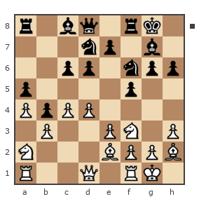 Game #4831203 - Sergey126 vs Садвакасов Дастанбек Жуманович (Dastan)