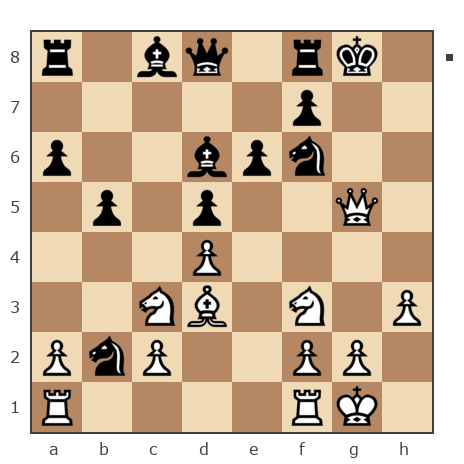 Game #1876296 - Algis (Genys) vs Николай (Kolyns)