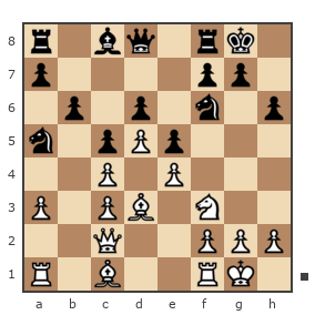 Game #7488112 - Roman (RJD) vs Талас Ник (talasimov)
