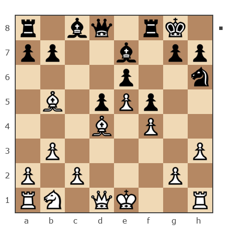 Партия №7931908 - Лисниченко Сергей (Lis1) vs Рафаэль Гизатуллин (Superraf2306)