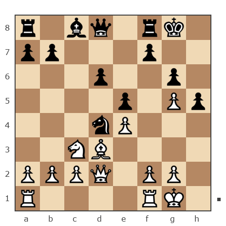 Game #7786371 - Федорович Николай (Voropai 41) vs ZIDANE