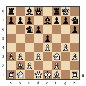 Game #7680193 - ars3 vs Sergey Ermilov (scutovertex)