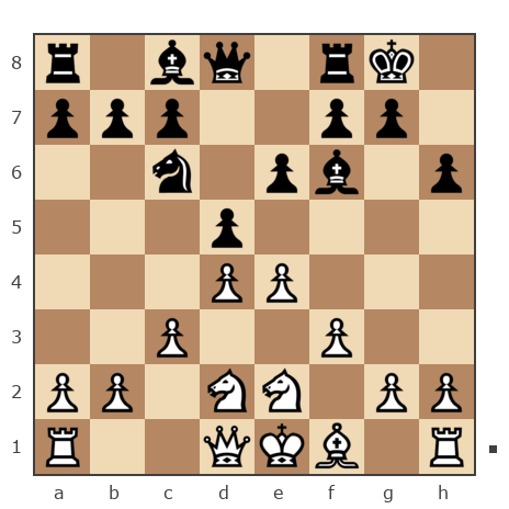 Game #1284085 - Баулин Артем (Moscow 2009) vs Козлов Дмитрий Николаевич (Dimon1234)