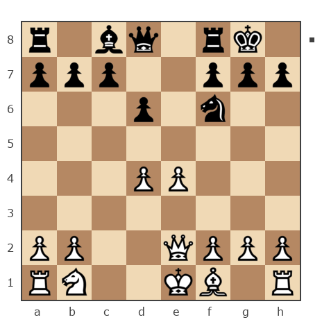 Game #262220 - Роман (KRM) vs Serge (sergeusik)