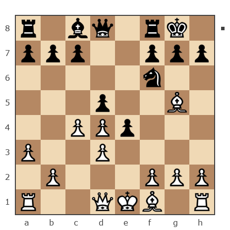 Game #985882 - Guru (zigazag) vs егор (лар)