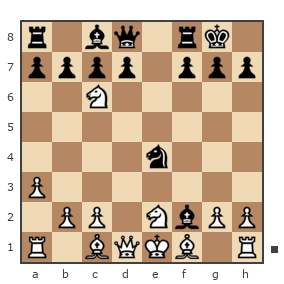 Game #315542 - anatolii (Moldovanu) vs игорь (lupul)