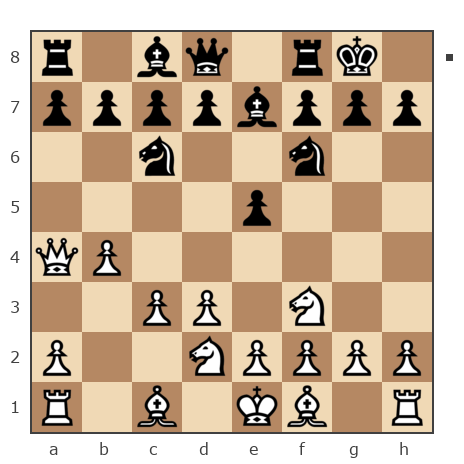 Game #7933609 - Дмитрий Сомов (SVDDVS) vs Ponimasova Olga (Ponimasova)