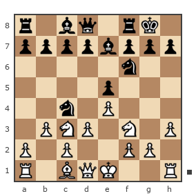 Game #4518030 - Ратегов Станислав Сергеевич (Stas87) vs Funtik (Mister X)
