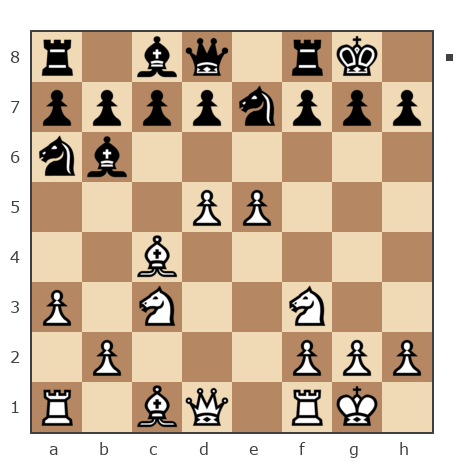 Game #7870524 - Сергей Доценко (Joy777) vs Evsin Igor (portos7266)