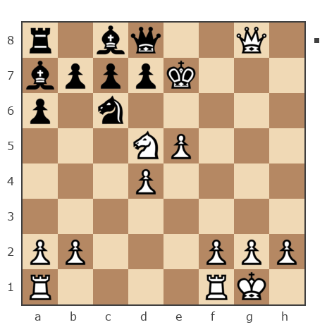 Game #7434148 - Alexander DIAMOND Antonik (CONCEPTOR) vs Николай (levo)