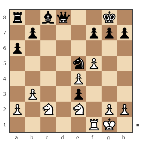 Game #7392648 - Дроздов Алексей Александрович (lex-chess) vs Елизавета Шилова (Лизочка)