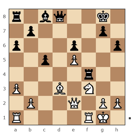 Game #7849477 - Mistislav vs сергей александрович черных (BormanKR)
