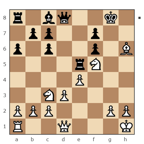 Game #7803252 - Александр Владимирович Селютин (кавказ) vs Вас Вас