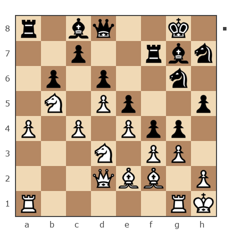 Game #7699726 - Сергей Доценко (Joy777) vs аван