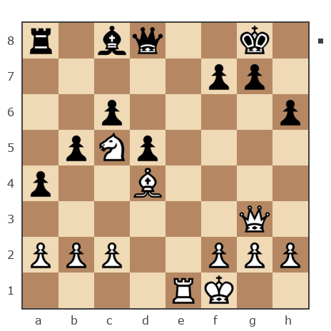 Game #7492452 - Александр (Александр Попов) vs danaya