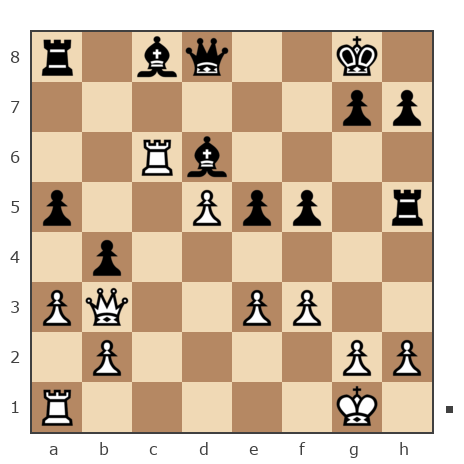 Game #7879773 - Владислав (Shaman.VL) vs gorec52